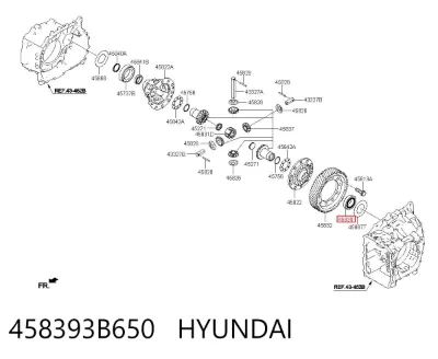 Cojinete del diferencial del eje delantero HYUNDAI 458393B650