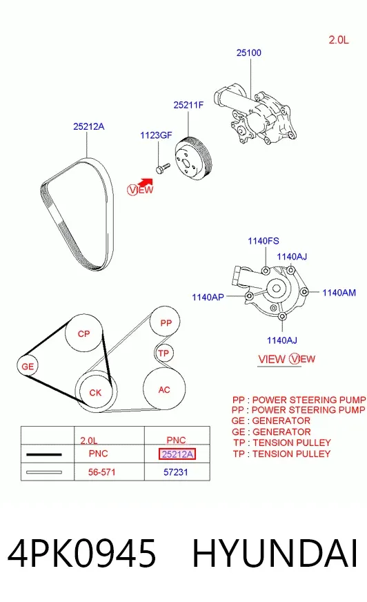 Correa de alternador 4PK0945 Hyundai/Kia