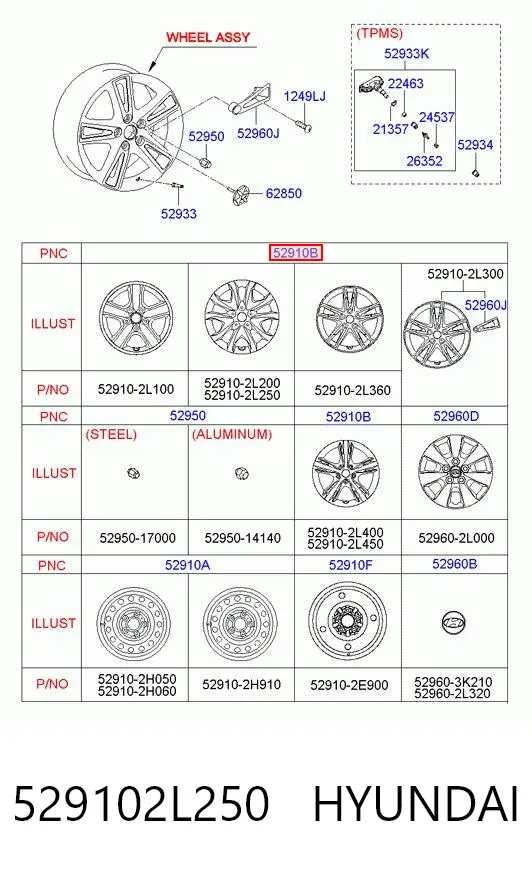 Llantas 529102L250 Hyundai/Kia