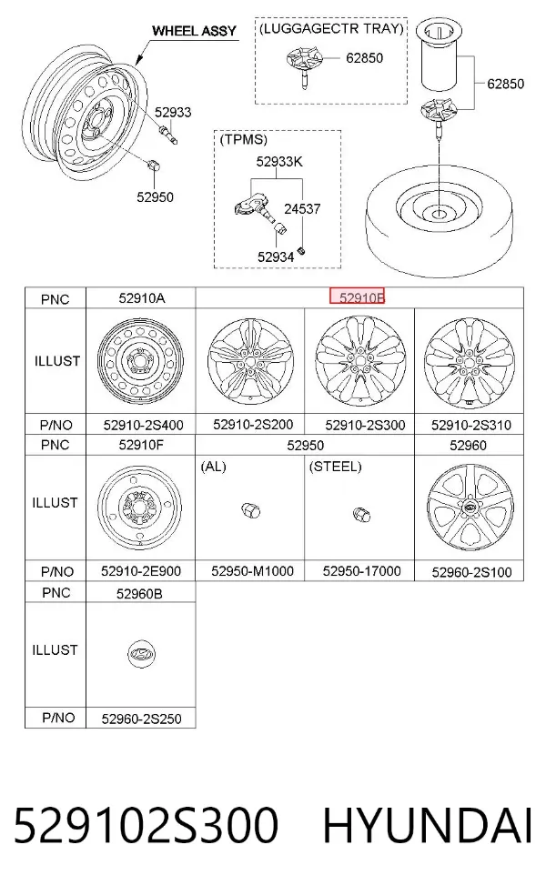 Llantas 529102S300 Hyundai/Kia