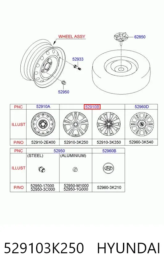 Llantas 529103K250 Hyundai/Kia