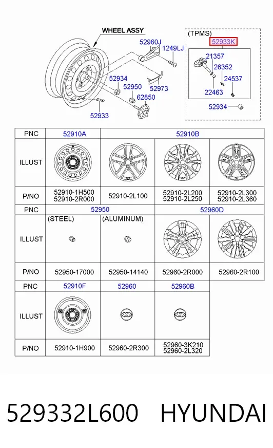 Sensor de presión de neumáticos 529332L600 Hyundai/Kia