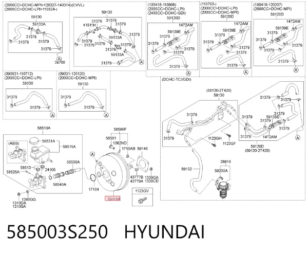 Servofreno Hyundai Sonata VI