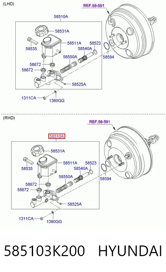 Cilindro maestro de frenos 585103K200 Hyundai/Kia