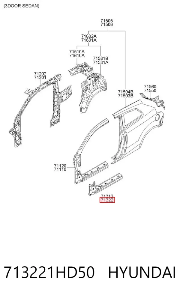 Umbral de puerta, derecha KIA Ceed SPORT WAGON