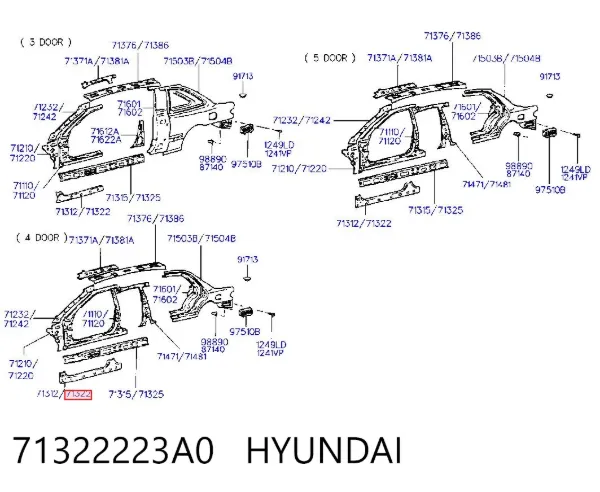 Umbral de puerta, derecha Hyundai Accent I