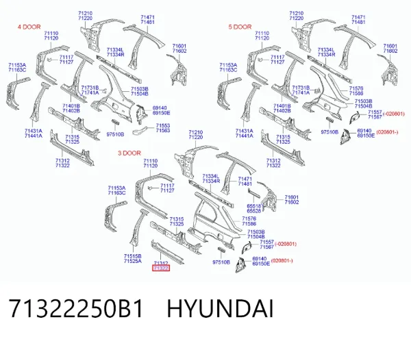 Umbral de puerta, derecha Hyundai Accent II