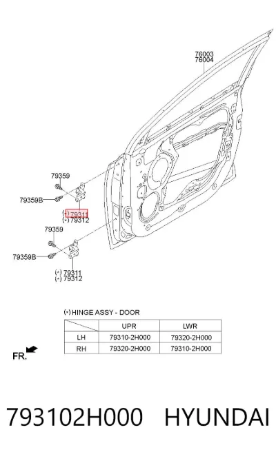 Bisagra de puerta trasera izquierda HYUNDAI 793102H000