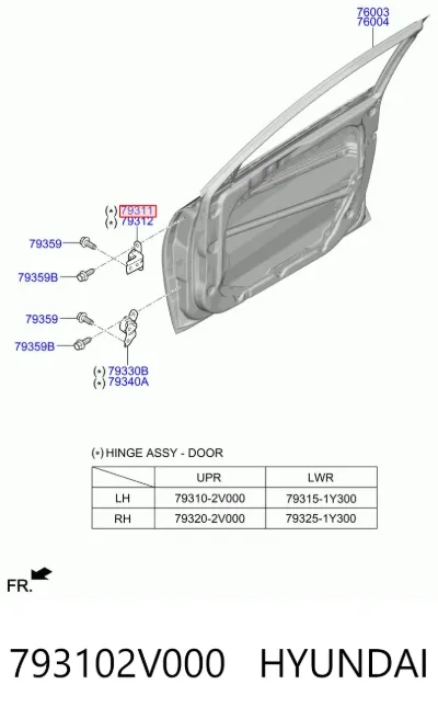 Bisagra de puerta delantera izquierda HYUNDAI 793102V000