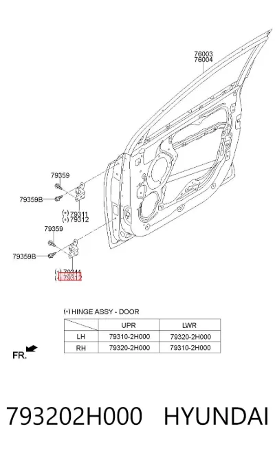 Bisagra de la puerta trasera derecha HYUNDAI 793202H000