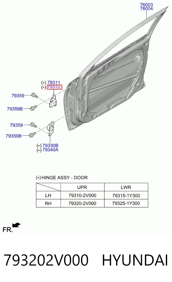 Bisagra de la puerta delantera derecha 793202V000 Hyundai/Kia