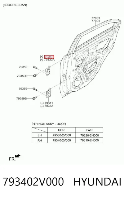 Bisagra de la puerta trasera derecha HYUNDAI 793402V000