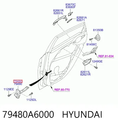 Limitador de apertura de puerta trasera izquierda HYUNDAI 79480A6000