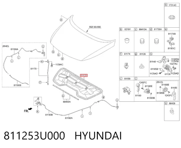 Aislamiento del Capó 811253U000 Hyundai/Kia