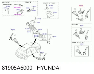 Juego de cilindros de cerradura HYUNDAI 81905A6000