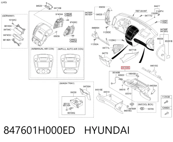Guantera KIA Ceed ED