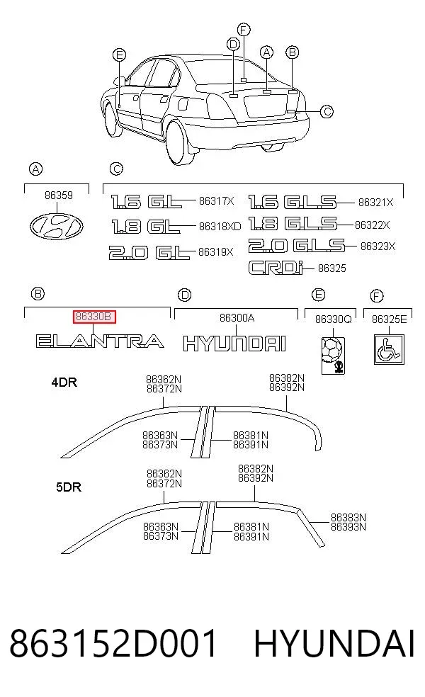 Emblema 863152D001 Hyundai/Kia
