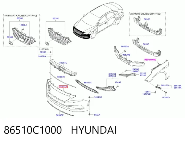 Paragolpes 86510C1000 Hyundai/Kia