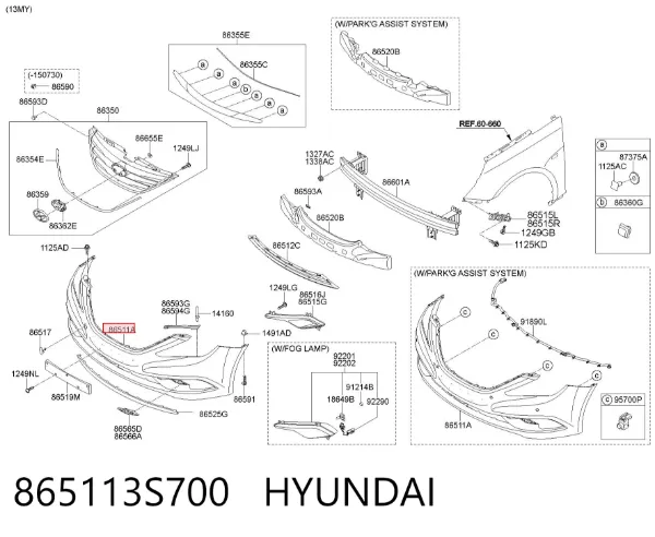 Paragolpes 865113S700 Hyundai/Kia