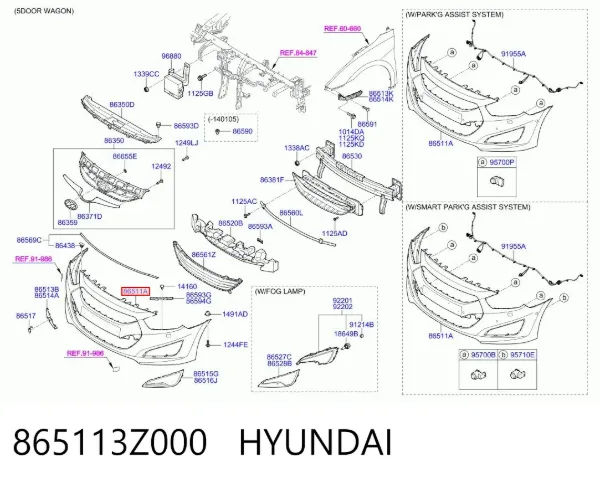 Paragolpes Hyundai I40 I