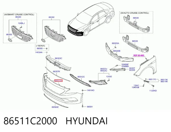 Paragolpes 86511C2000 Hyundai/Kia
