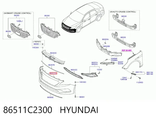 Paragolpes 86511C2300 Hyundai/Kia