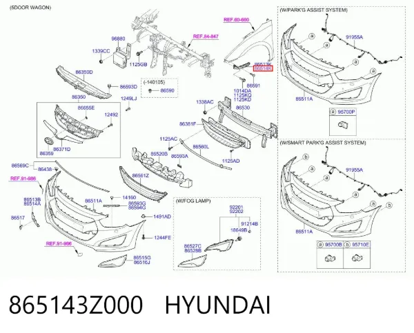 Soporte de parachoques delantero derecho 865143Z000 Hyundai/Kia
