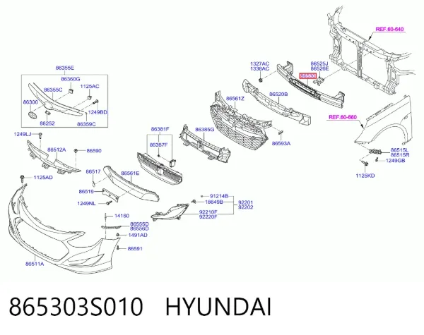 Refuerzo parachoque delantero Hyundai Sonata VI
