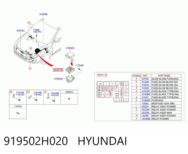 Caja de fusibles 919502H020 Hyundai/Kia