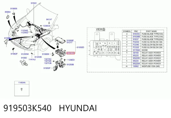 Caja de fusibles Hyundai Sonata V