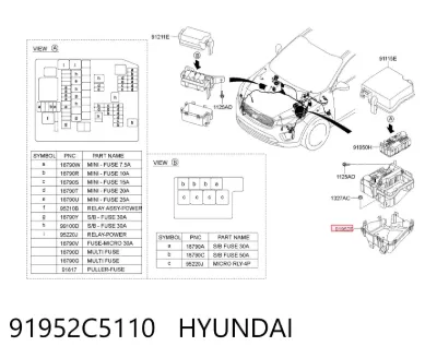 Carcasa de la caja de fusibles HYUNDAI 91952C5110