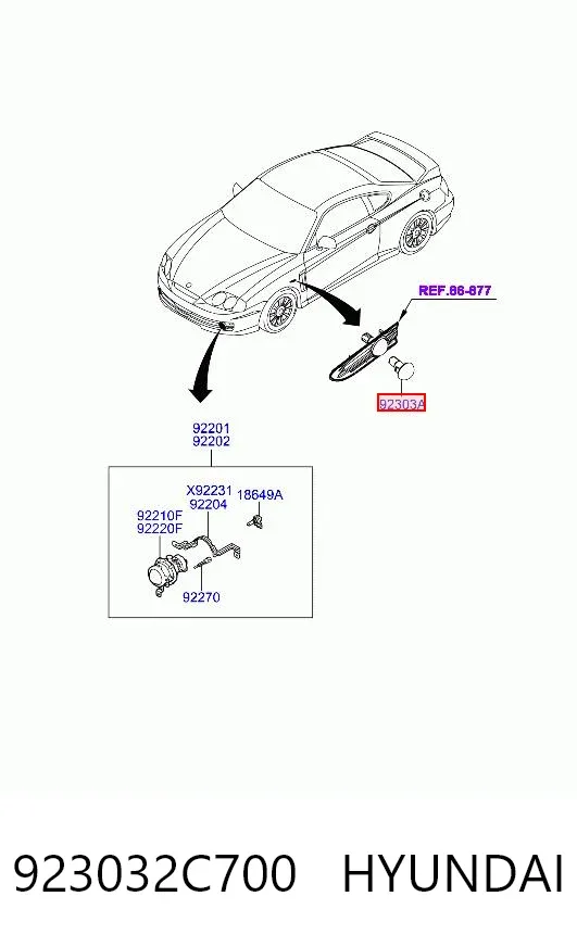 Luz intermitente de guardabarros 923032C700 Hyundai/Kia