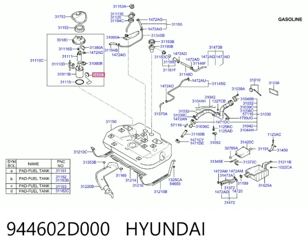 Aforador Hyundai Elantra III