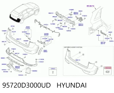 Sensor de estacionamiento delantero/trasero central HYUNDAI 95720D3000UD