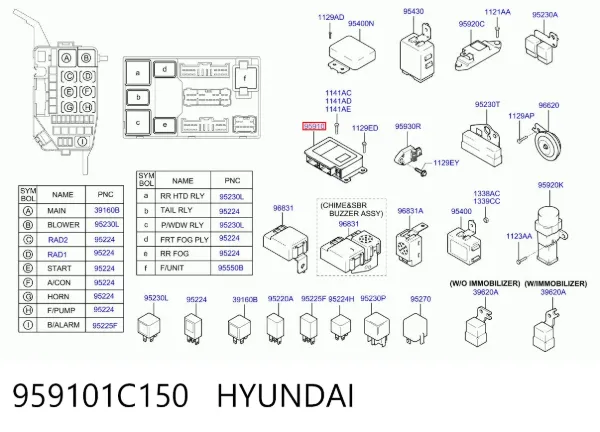 Módulo de control de airbag 959101C150 Hyundai/Kia