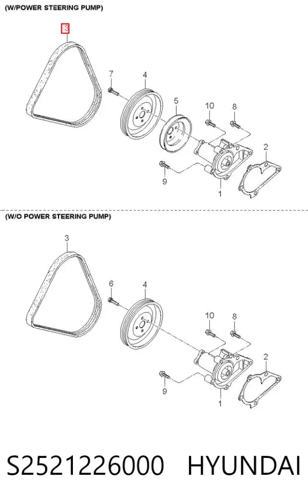 Correa de alternador S2521226000 Hyundai/Kia