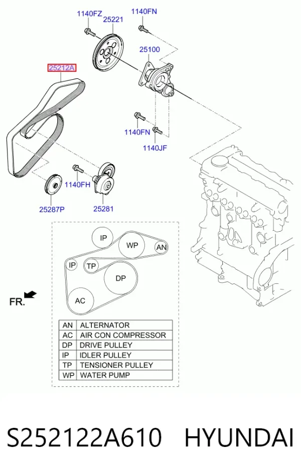 Correa de alternador S252122A610 Hyundai/Kia