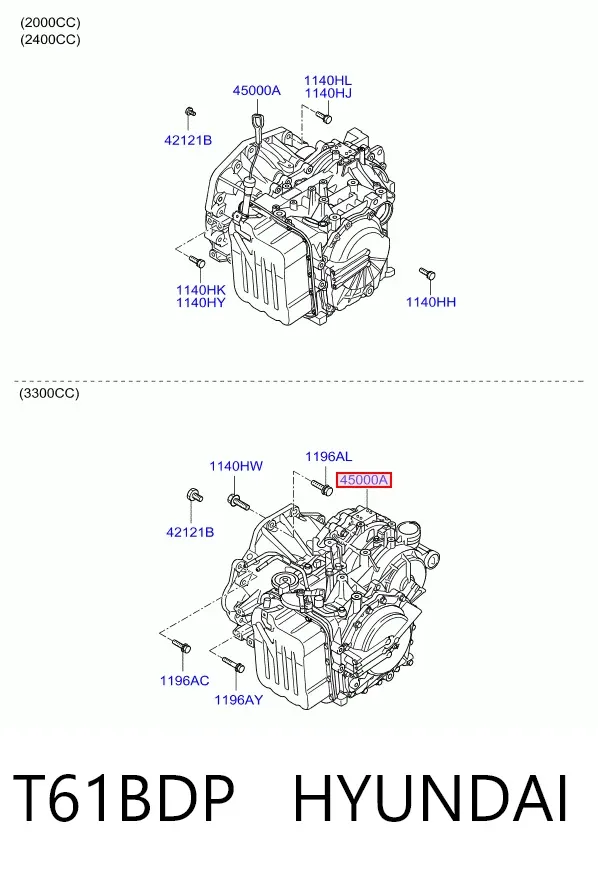 Caja de cambios automática Hyundai Sonata V