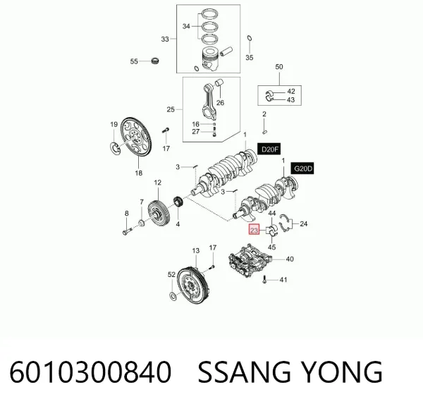 Juego de cojinetes de cigüeñal, cota de reparación (+0,50 mm) 6010300840 Ssang Yong