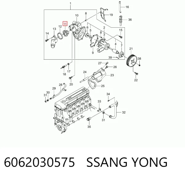 Termostato 6062030575 Ssang Yong
