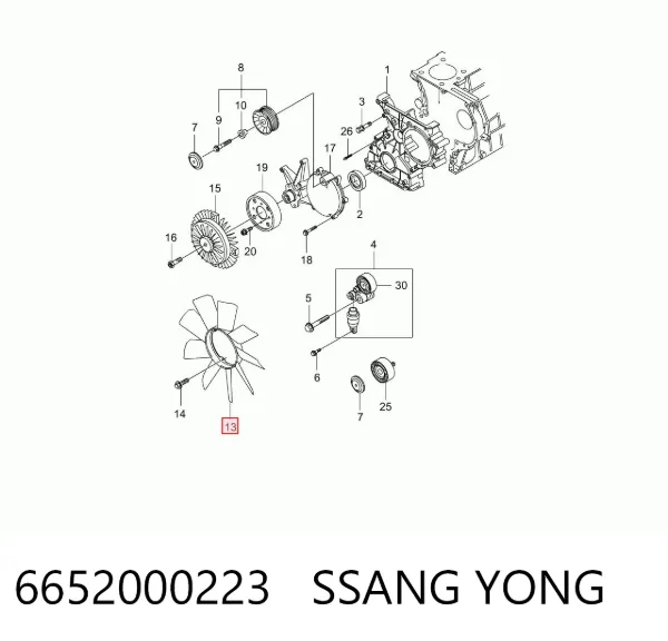 Ventilador del radiador 6652000223 Ssang Yong