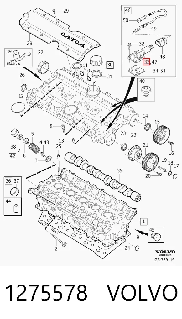 Solenoide de transmisión automática 1275578 Volvo