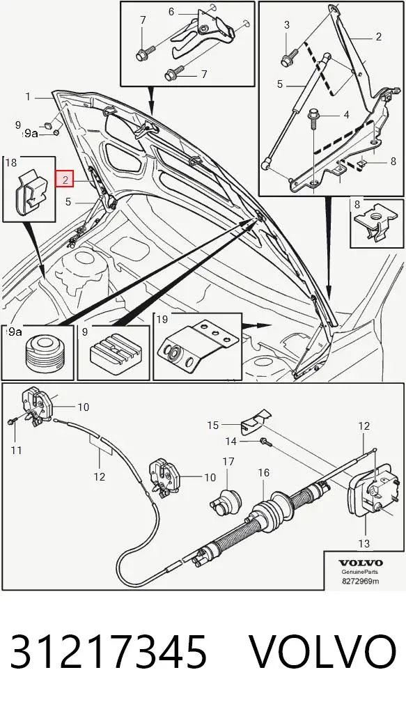 Bisagra derecha del capó 31217345 Volvo