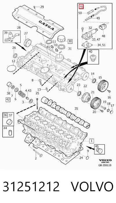 Solenoide de transmisión automática VOLVO 31251212