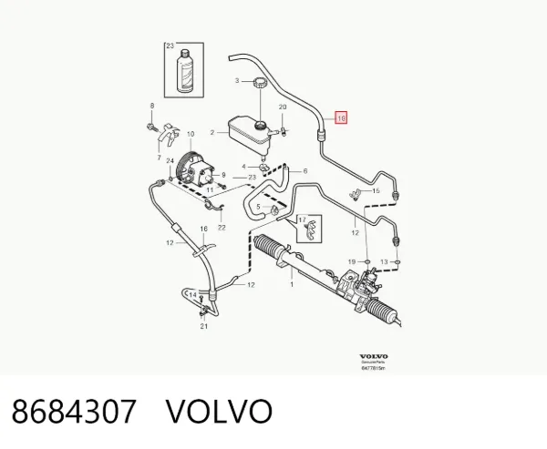 Cremallera de dirección 8684307 Volvo