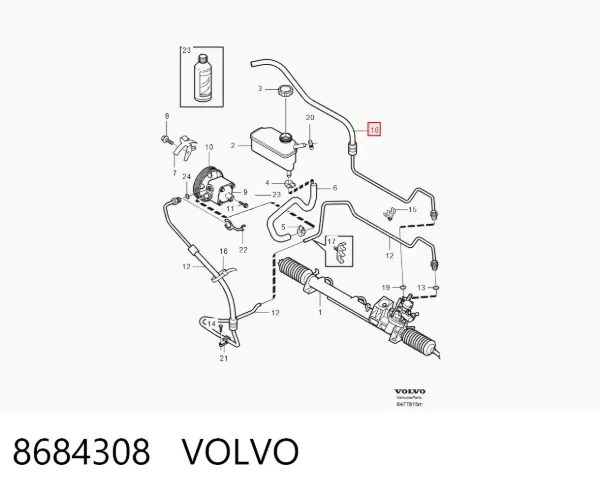 Cremallera de dirección 8684308 Volvo