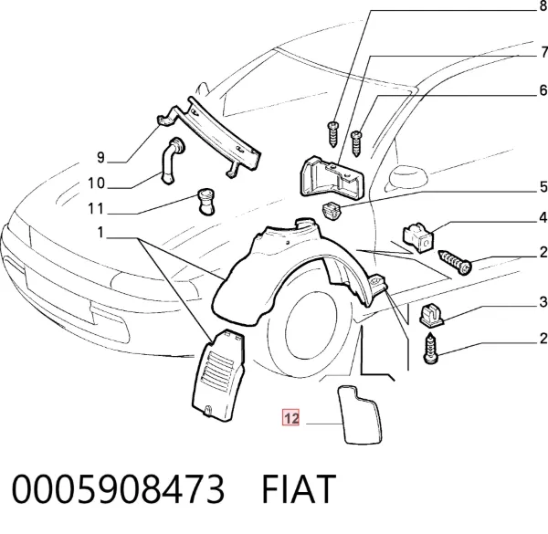 Guardabarros delanteros Fiat Bravo I