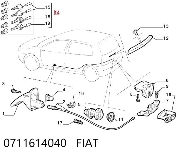 Cilindros de cerradura Fiat Punto I