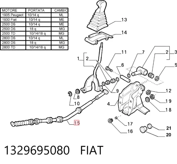Cable de caja de cambios 1329695080 Fiat/Alfa/Lancia