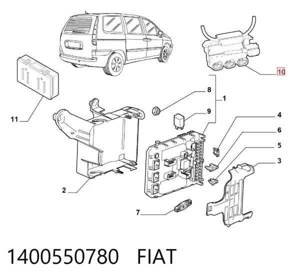 Caja de fusibles Fiat Scudo 270